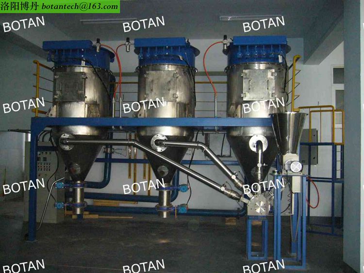 精密分級機怎樣提高粉碎效果